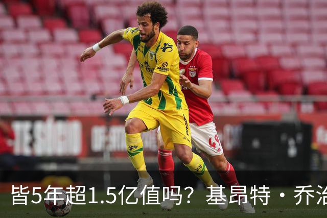 皆5年超1.5亿值吗？基昂特·乔治&奥萨尔续约 工资帽占比最关键